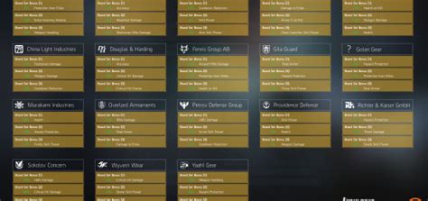 the division 2 leaderboards|Division 2 tracker .